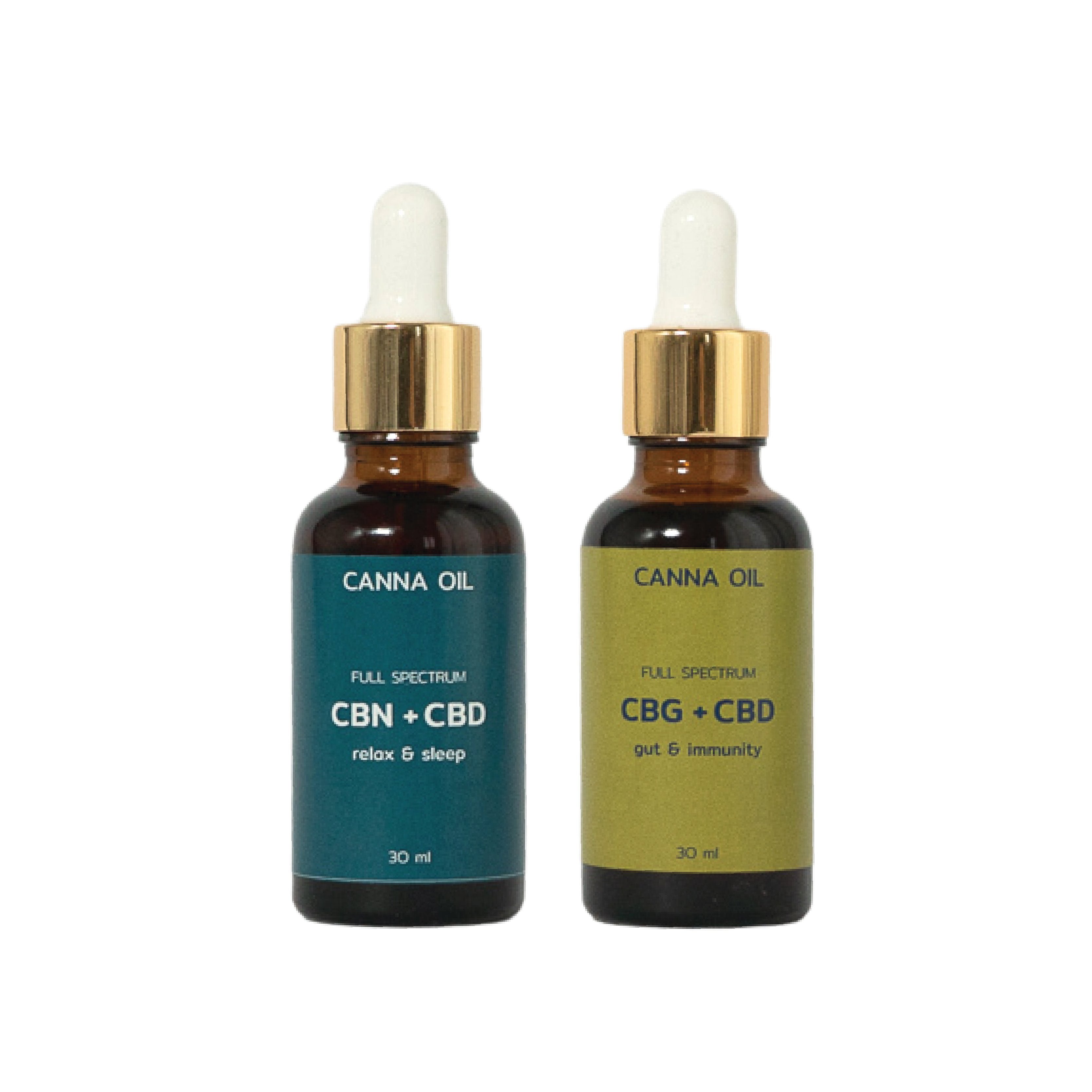 CBD · CBG · CBN