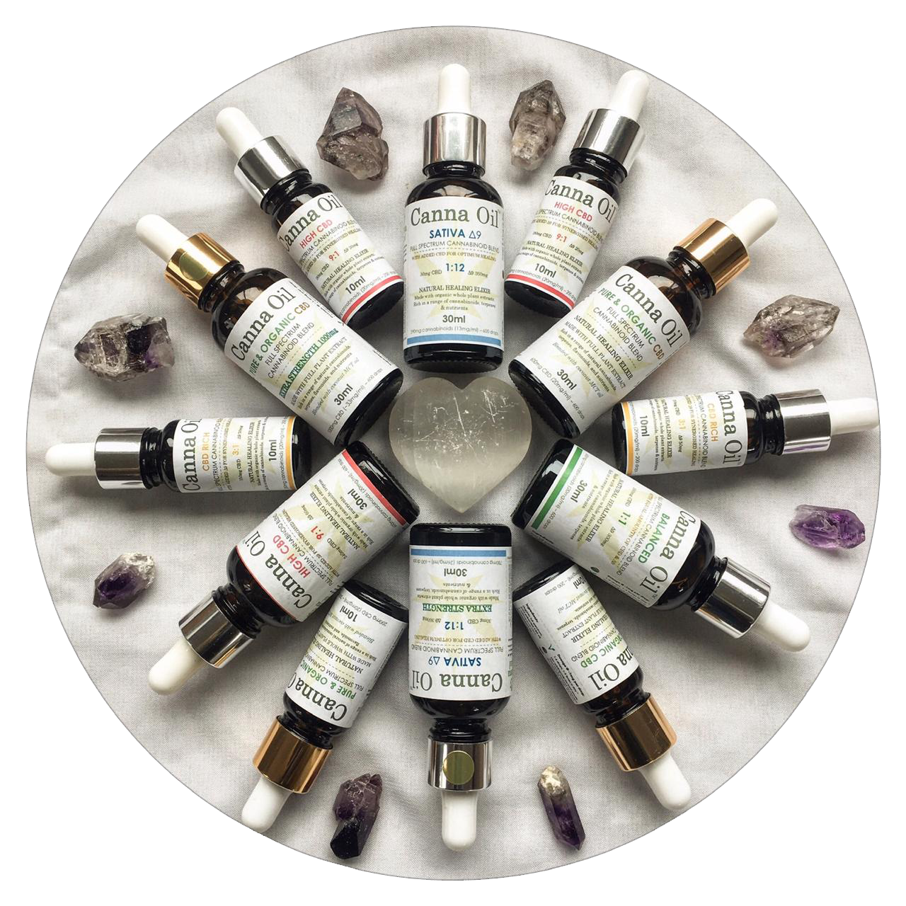 Canna Oil