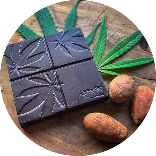 Canna Edibles